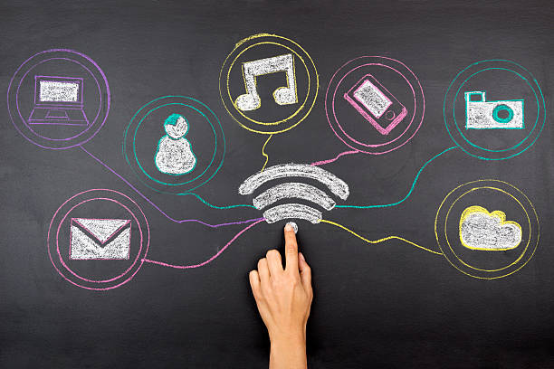 istock Social Media on a chalkboard-Concepts 453507809