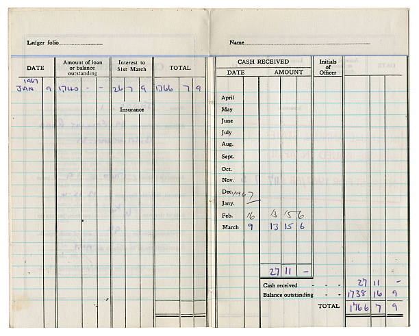 istock Inside spread from an old British loan account book, 1967 453602665