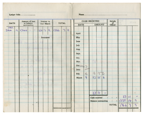 An inside spread from an old British account book with details on loan repayments. Personal details removed.