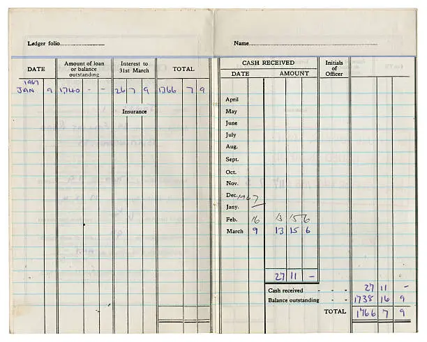 An inside spread from an old British account book with details on loan repayments. Personal details removed.