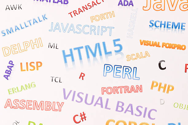 40+ Wordart Stock Photos, Pictures & Royalty-Free Images - iStock