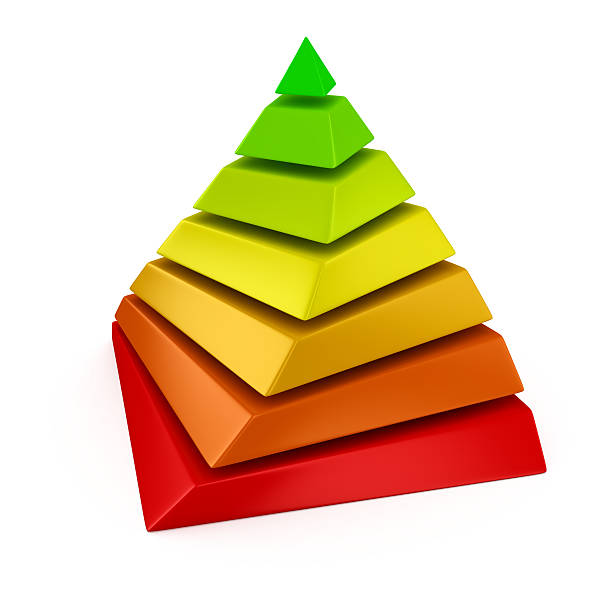 istock Pyramid of alternative energy 453729433