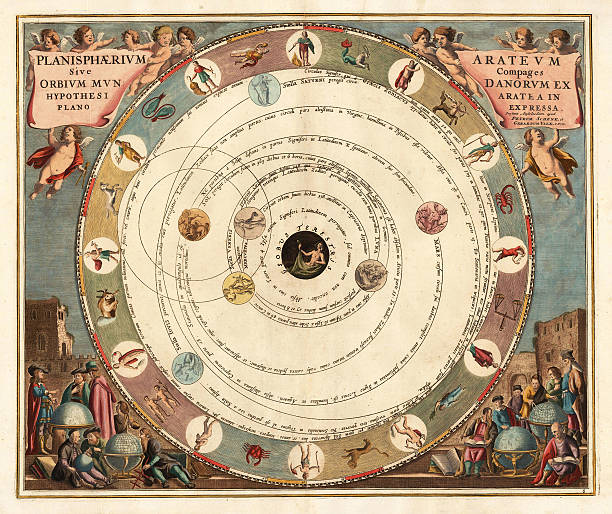 vintage astronomische tabelle - mondhoroskop stock-fotos und bilder