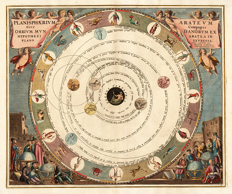 Jan Helvetius Atlas of Haevens, 1792