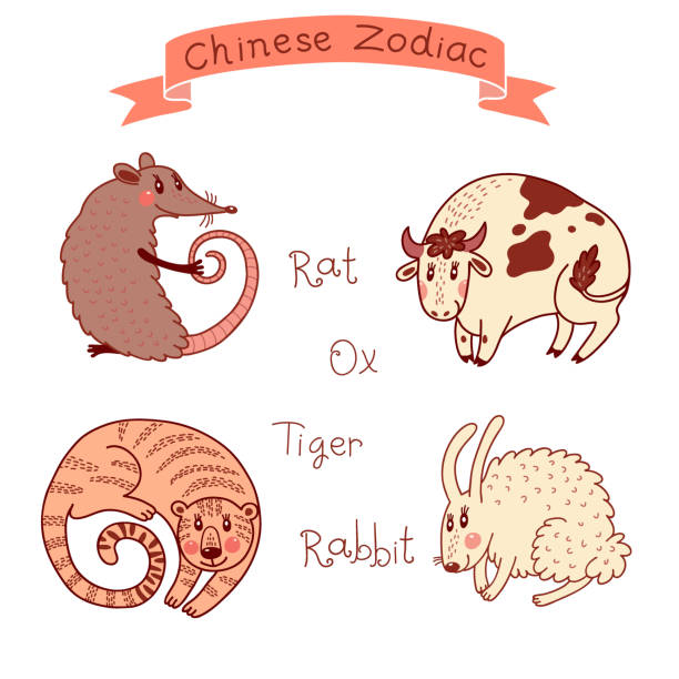 Chinese Zodiac Rat Ox Tiger Rabbit Stock Illustration - Download