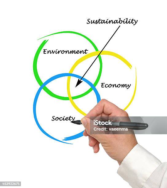 Diagram Of Sustainability Stock Photo - Download Image Now - Activist, Adult, Adults Only