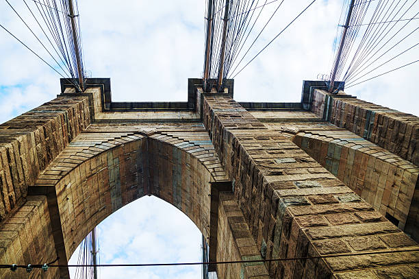 istock Brooklyn bridge in New York City 453925237