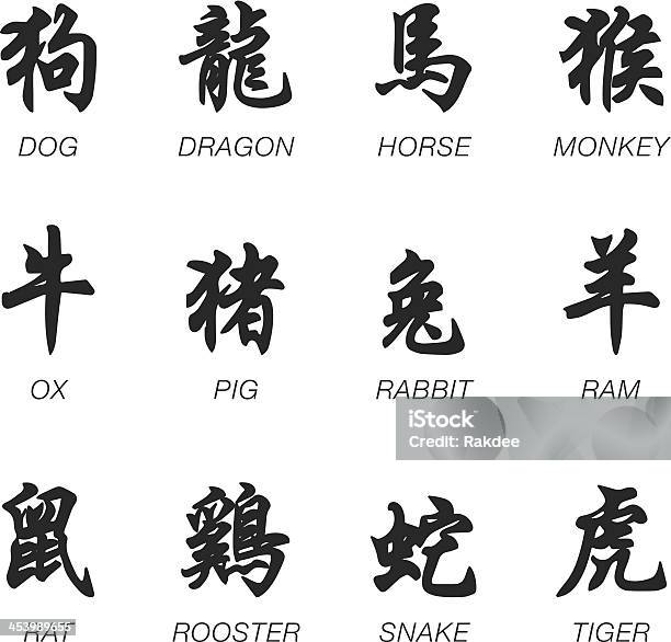 Silhouette Di Icone Dello Zodiaco Cinese Caratteri - Immagini vettoriali stock e altre immagini di Scrittura cinese - Scrittura cinese, Segno dello zodiaco cinese, Drago - Personaggio fantastico