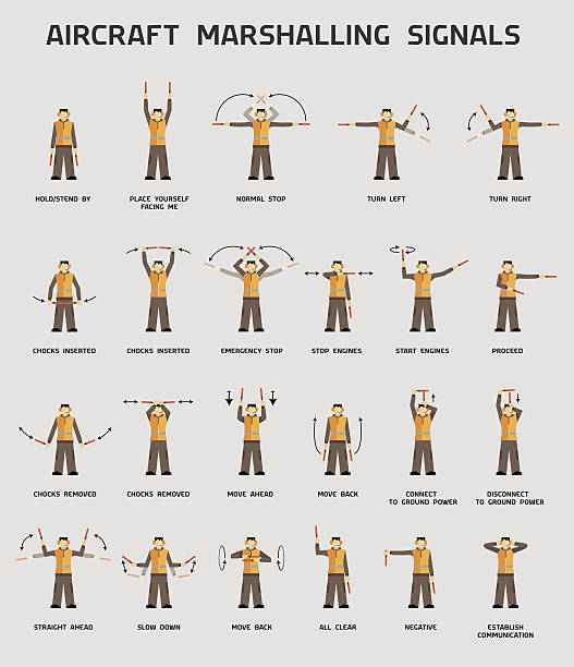samolot marshalling sygnały - marshal stock illustrations
