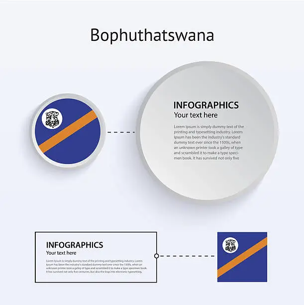 Vector illustration of Bophuthatswana Country Set of Banners.