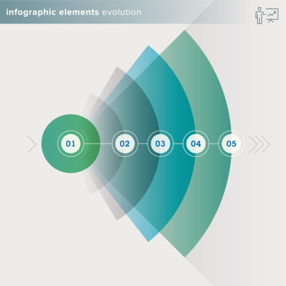 istock infographics elements – evolution series 454142567