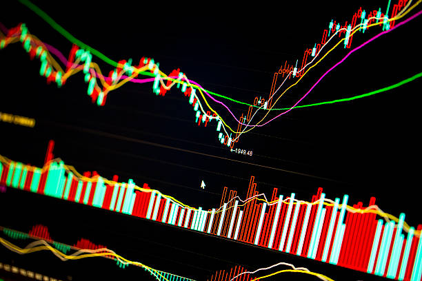 istock Stock market trading graph 454150511