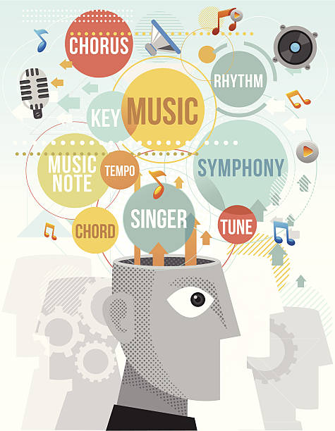 Musical terms Musical terms in mind. chord stock illustrations