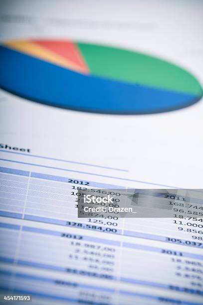 Ganancias Y Pérdidas Declaración Con Cifras Financieras Y De Las Inversiones Presupuesto Foto de stock y más banco de imágenes de Actividades bancarias