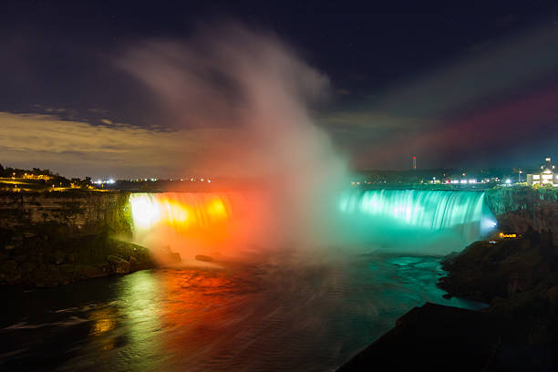 istock The Niagara Falls , USA and Canada border 454323895