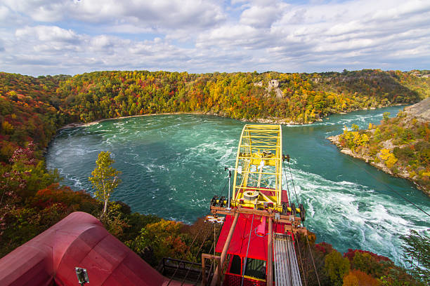 istock The Niagara Falls , USA and Canada border 454352317