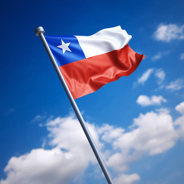 Flag of Chile. Textures added.
