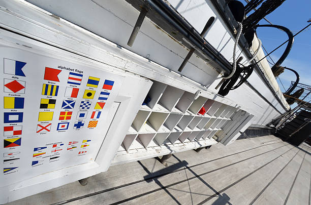 Spinnaker is designed specifically for sailing off the wind from a reaching downwind course.