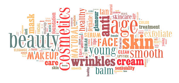 istock Beauty products word cloud 454396255