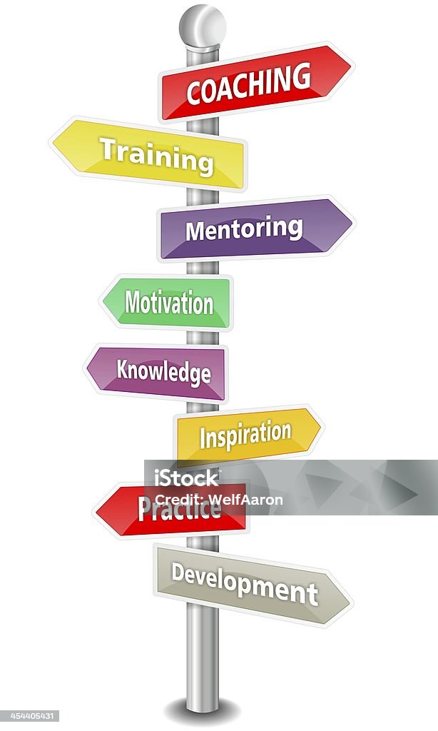 COACHING word cloud - multi colored signpost COACHING, word cloud designed as a multi colored traffic sign or road signpost Computer Graphic Stock Photo