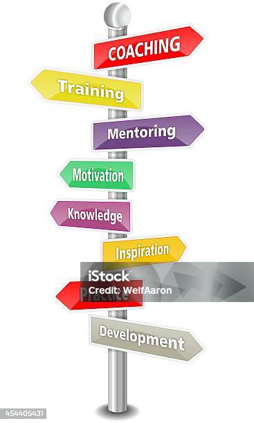 Coaching Word Cloud Multi Colored Signpost Stock Photo - Download Image Now - Computer Graphic, Illustration, Practicing