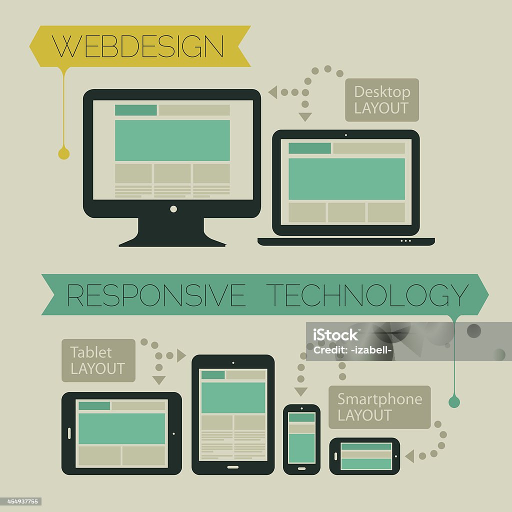 webdesign responsivo plana - Royalty-free Admirar a Vista arte vetorial