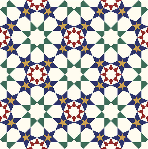 Marakesh Pattern Vector 220+ Marrakesh Food Stock Illustrations, Royalty-Free Vector Graphics ...