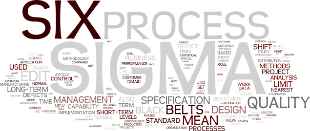 Six Sigma Process related concepts in word tag cloud isolated on white background