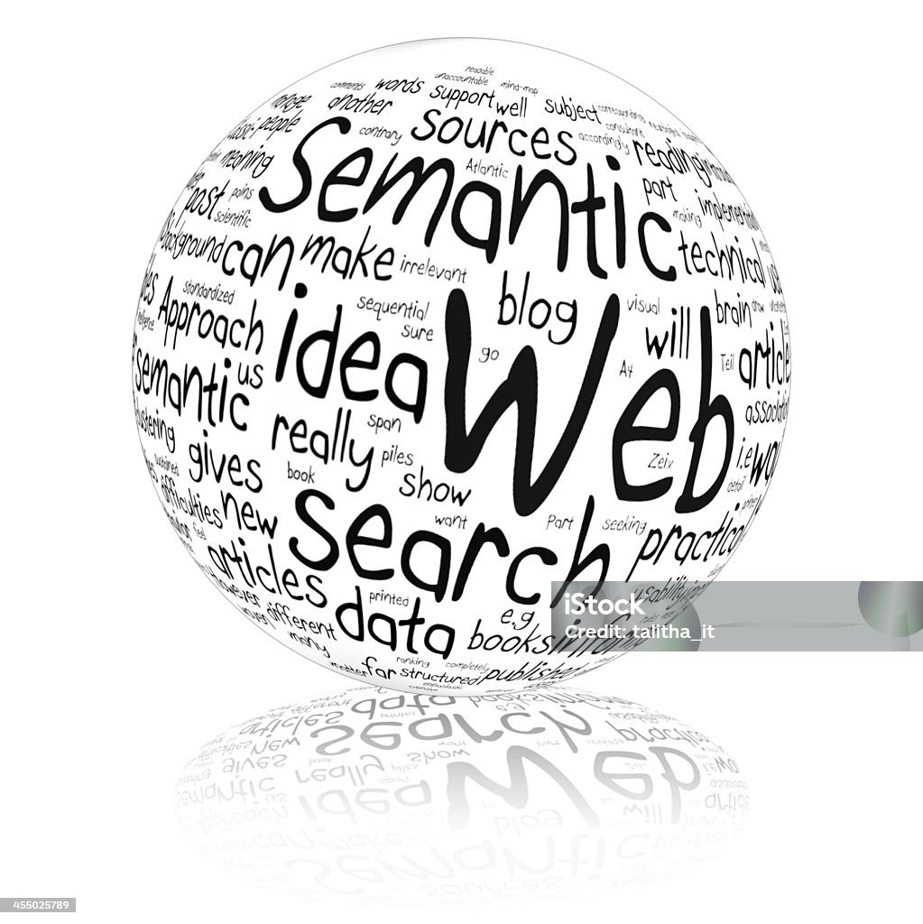 web text sphere web text sphere isolated on a white background Searching Stock Photo