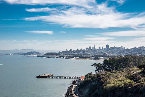 istock City of San Francisco 455214989
