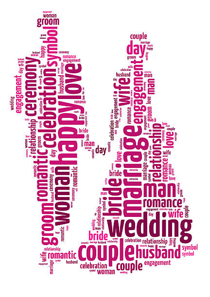 istock Wordles of a Married Couple 455273101