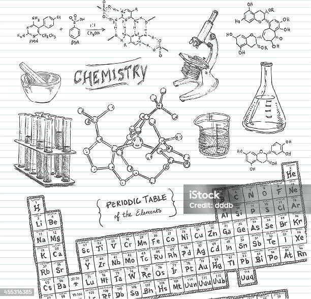 Chemie Doodle Sketches Stock Vektor Art und mehr Bilder von Chemie - Chemie, Chemieunterricht, Wissenschaft