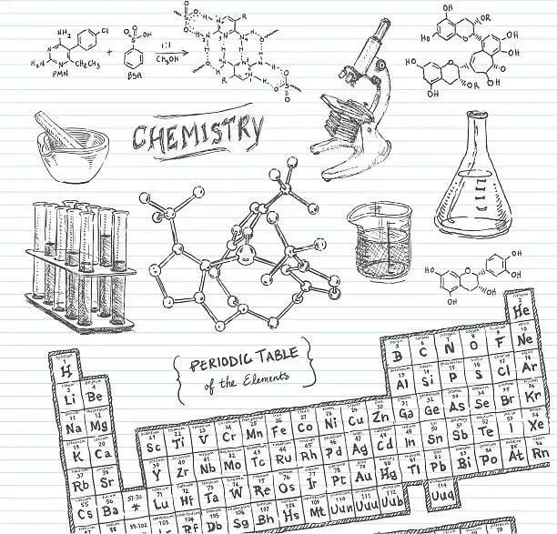 Vector illustration of Chemistry Doodle Sketches