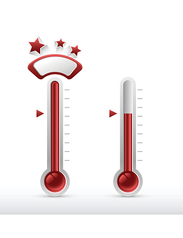 Goal thermometer. Global colors - only two colors used for the colored parts of illustration