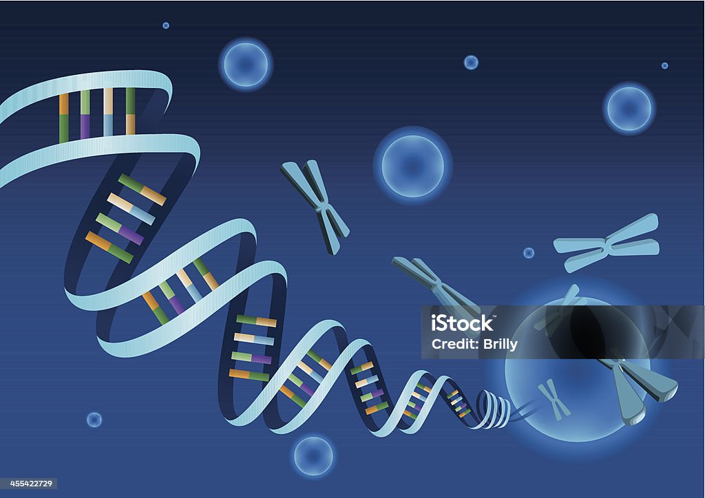 EL ADN - arte vectorial de ADN libre de derechos