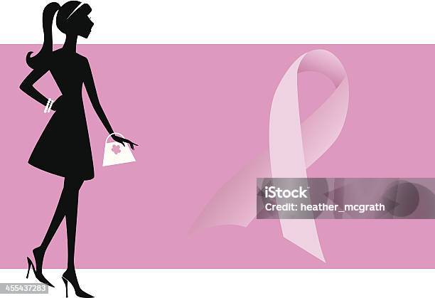 Vetores de Conscientização Do Câncer De Mama Banner e mais imagens de Andar - Andar, Moda, Câncer de Mama