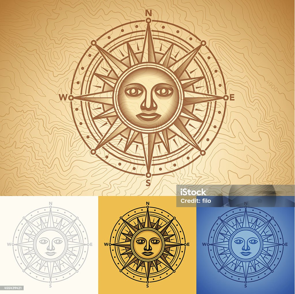 Шкала компаса - Векторная графика Солнце роялти-фри