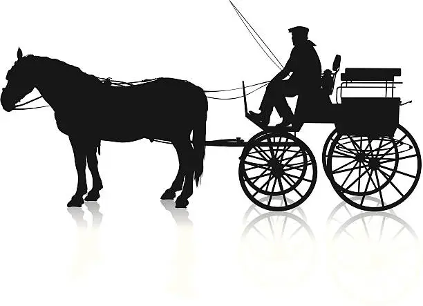 Vector illustration of Horse Carriage