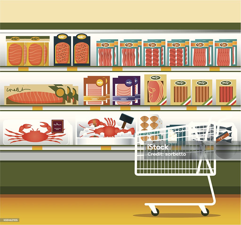 Supermercado & cesta de compras - arte vectorial de Supermercado libre de derechos