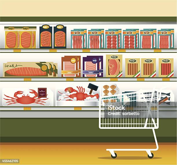 Ilustración de Supermercado Cesta De Compras y más Vectores Libres de Derechos de Supermercado - Supermercado, Carne, Frigorífico