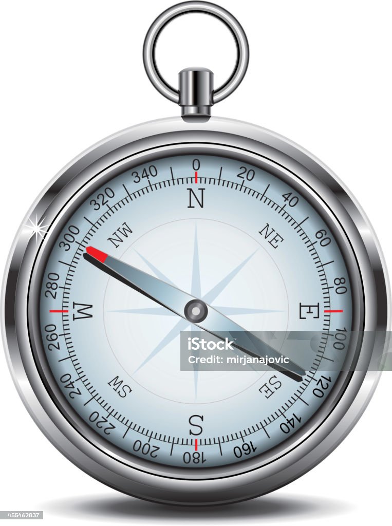 Compass - clipart vectoriel de Aventure libre de droits