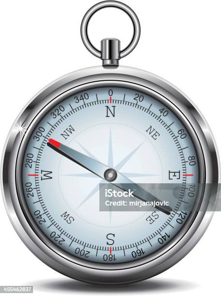 Compass Vecteurs libres de droits et plus d'images vectorielles de Aventure - Aventure, Boussole, Brillant
