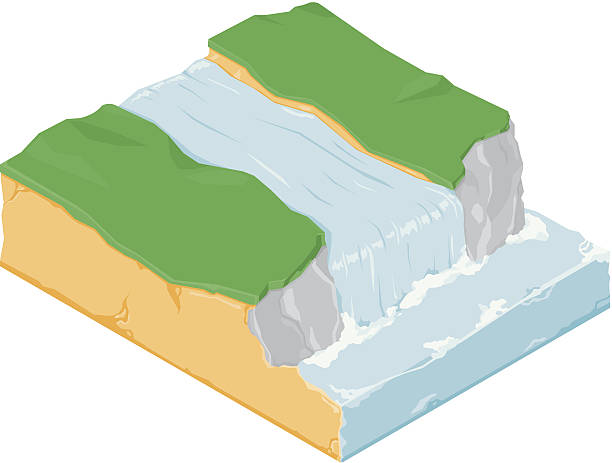 Isometric Waterfall A vector illustration of an isometric waterfall with grass and rocks. The water if also falling into a river below. landmass stock illustrations