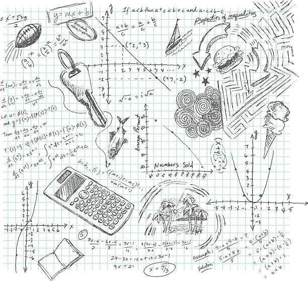 Algebra Class Daydream Doodle Hand-drawn doodle pencil sketch of various algebra equations, graphs and sketches drawn during math class. Also, daydreaming doodles sketched around math problems. Graph paper on layer that can be easily removed. XL 5000x5000 jpeg included. homework paper stock illustrations