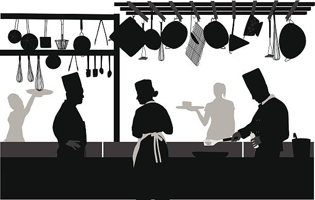 ilustrações de stock, clip art, desenhos animados e ícones de positionsavailable - chef commercial kitchen cooking silhouette