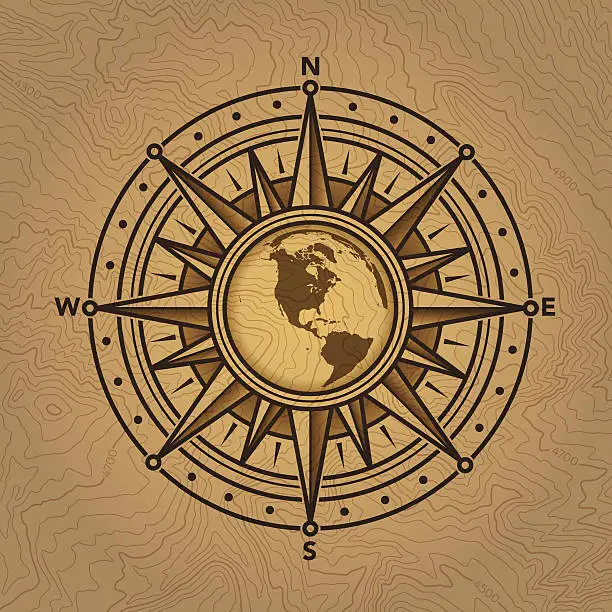 Vector illustration of Compass Rose