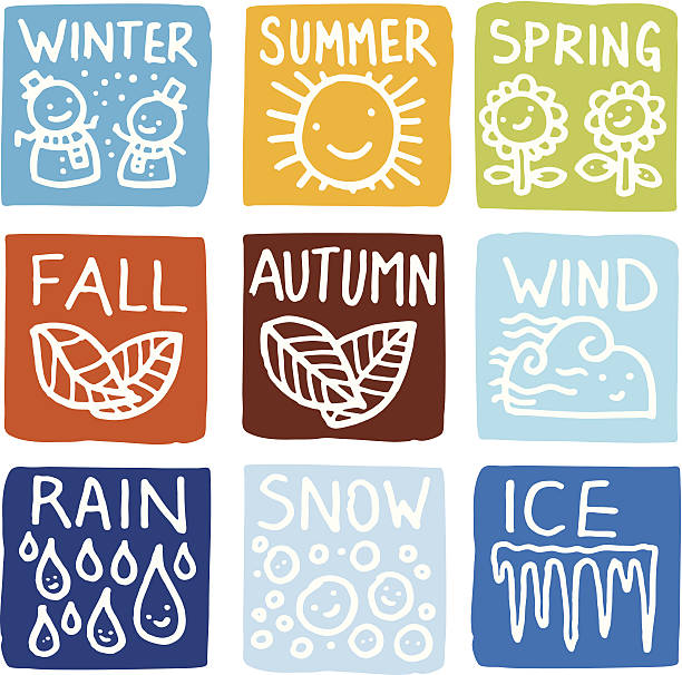 illustrazioni stock, clip art, cartoni animati e icone di tendenza di blocco set di icone di stagione - four seasons symbol season spring
