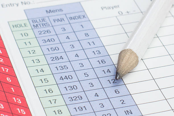 istock Pencil on a golf scorecard 455911487