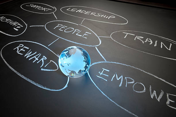istock Global human resources concept. People Strategy Diagram with glo 456019875