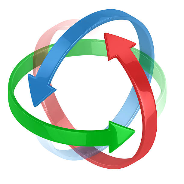 arrows creating a sphere